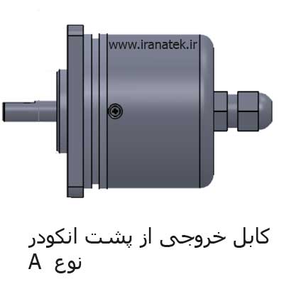 encoder-cable-direction