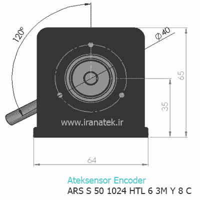 انکودر مگنتی 1024 پالسی