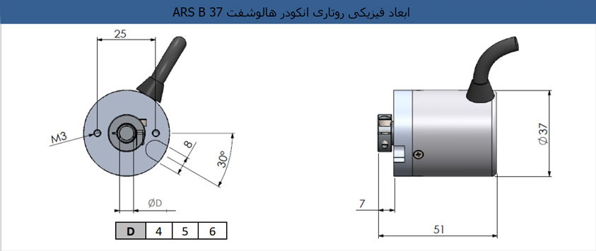 روتاری انکودر 500 پالس نیمه هالو شفت 6 میلیمتر