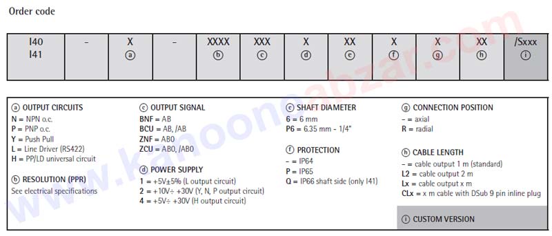 ROTARY-ENCODER-CODE-LIKA