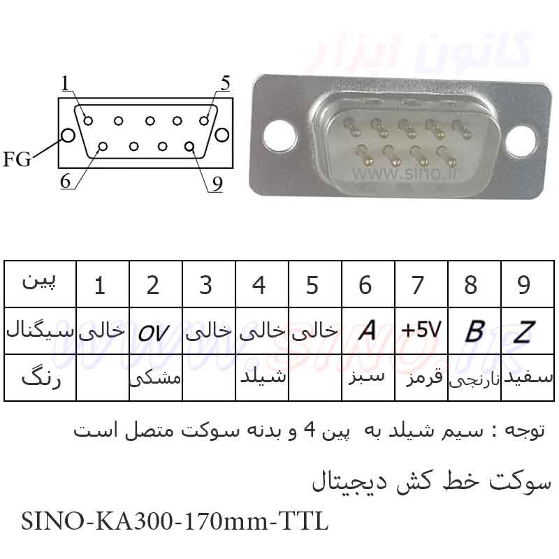 پین لیات سوکت خط کش دیجیتال سینو
