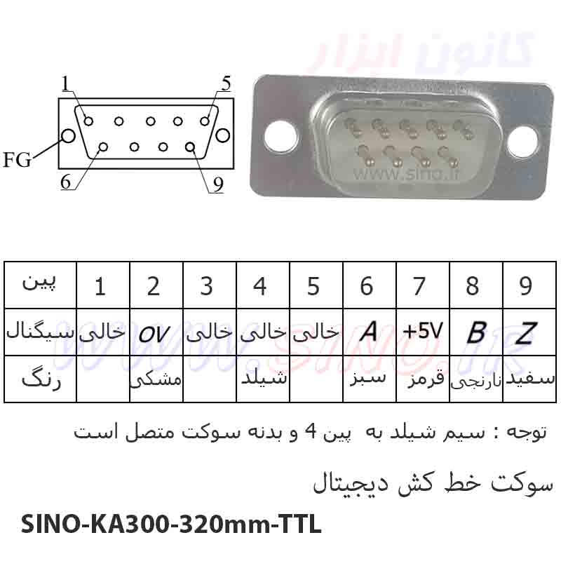 رنگ سیم خط کش دیجیتال