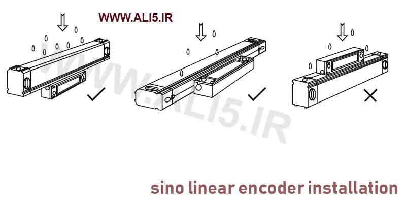 نصب خط کش دیجیتال sino ka600