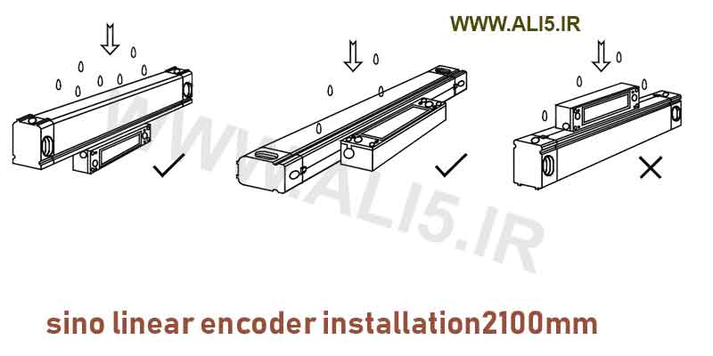 نصب خط کش دیجیتال سینو 