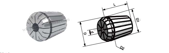 ER collet