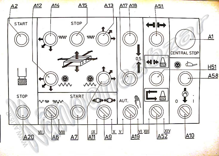 شماتیک مدار فرز چک fgv 40