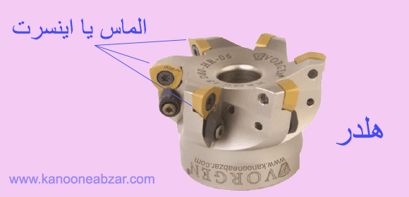 ابزارتراش