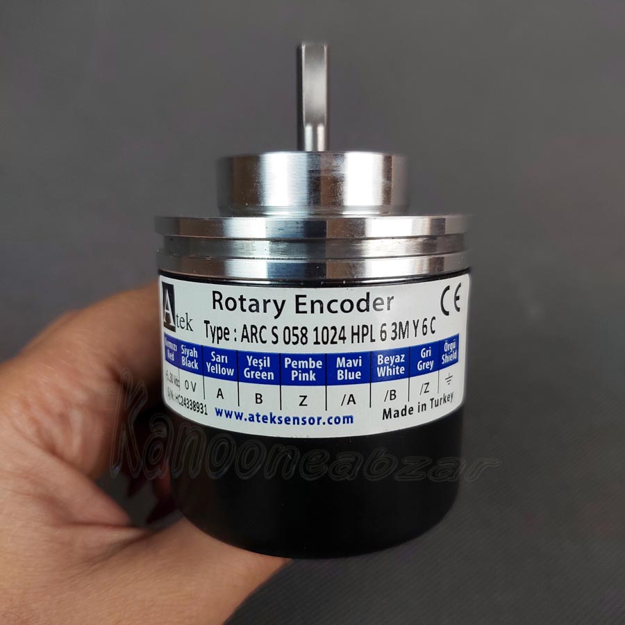  ARC-S-58-1024-HPL-6-3M-y-6-C