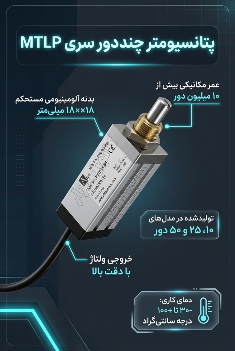 پتانسیومتر دقیق دورانی